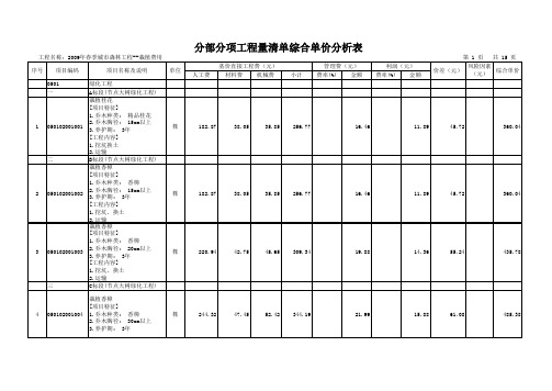 分部分项工程量清单综合单价分析表