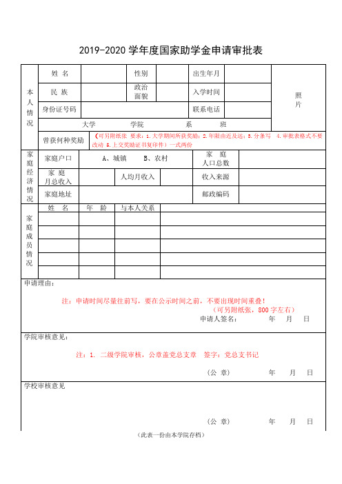 2019-2020学国家助学金申请审批表