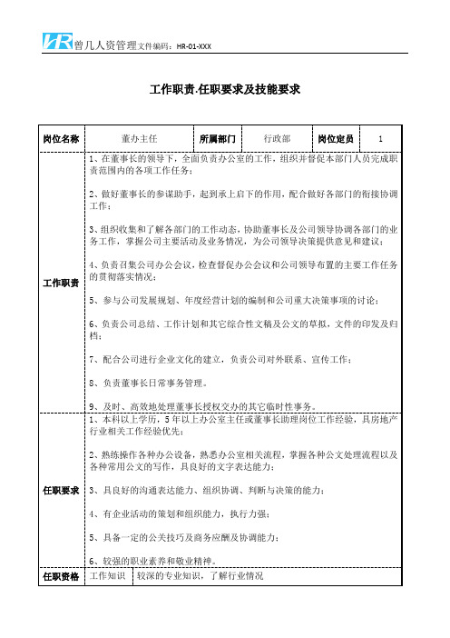 董办主任工作职责和任职要求模板