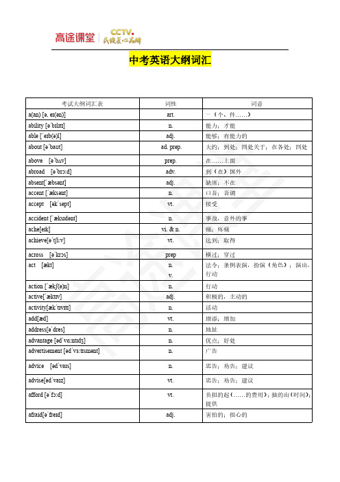 【高途课堂】中考英语大纲词汇表