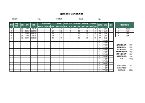 中学生体测标准评分表