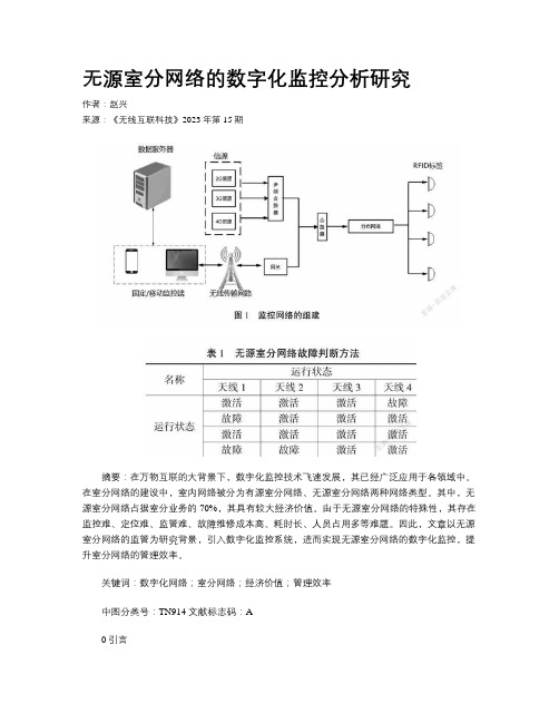 无源室分网络的数字化监控分析研究