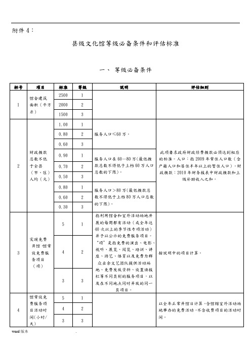 县级文化馆等级必备条件评估标准评估细则