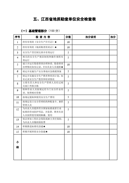 地质勘查单位安全检查表 (修订本)