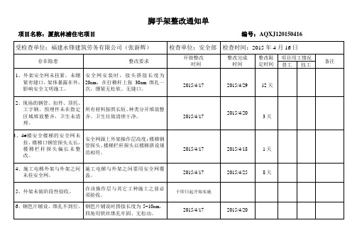 现场脚手架存在问题整改通知单