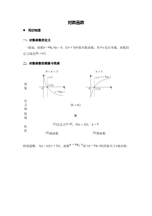 高一对数函数题型练习(全)