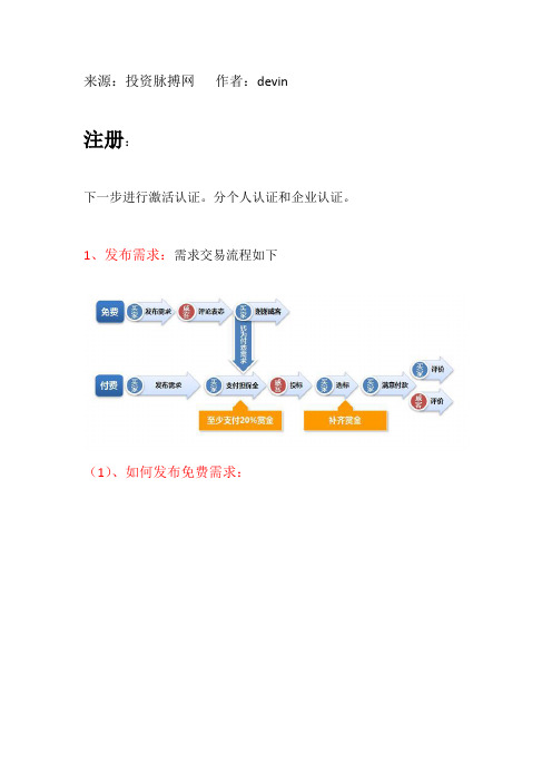 教你如何玩转猪八戒网