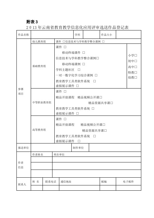 省教育教学信息化应用评审选送作品登记表.doc