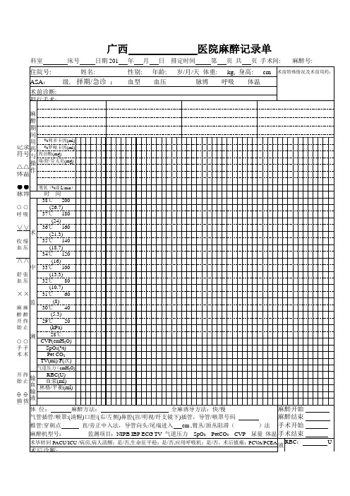 麻醉记录单 Microsoft Word 文档