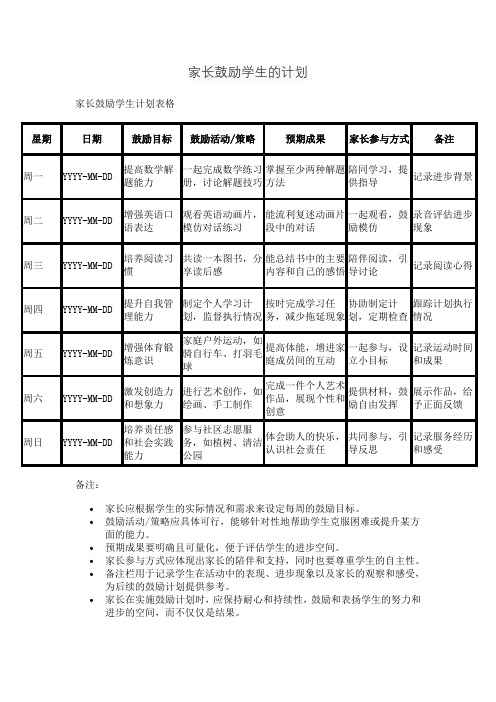 家长鼓励学生的计划