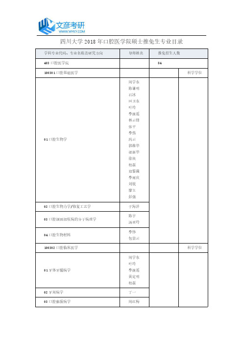 四川大学2018年口腔医学院硕士推免生专业目录_川大考研网