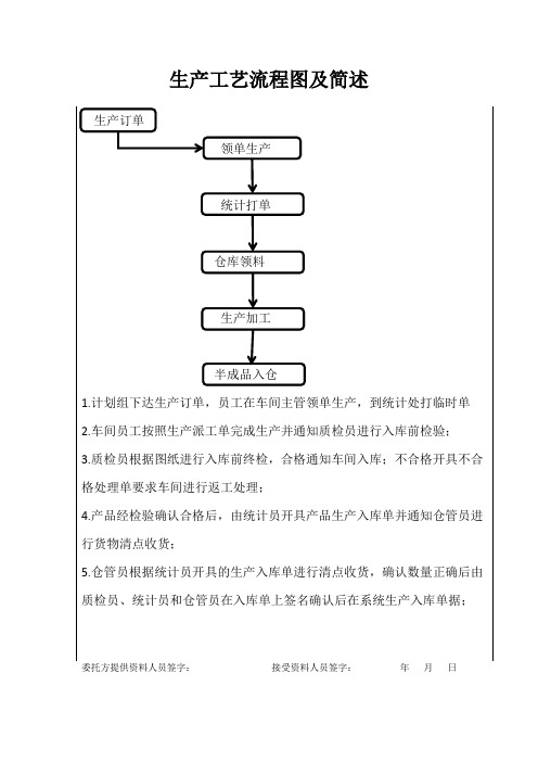 生产工艺流程图及简述