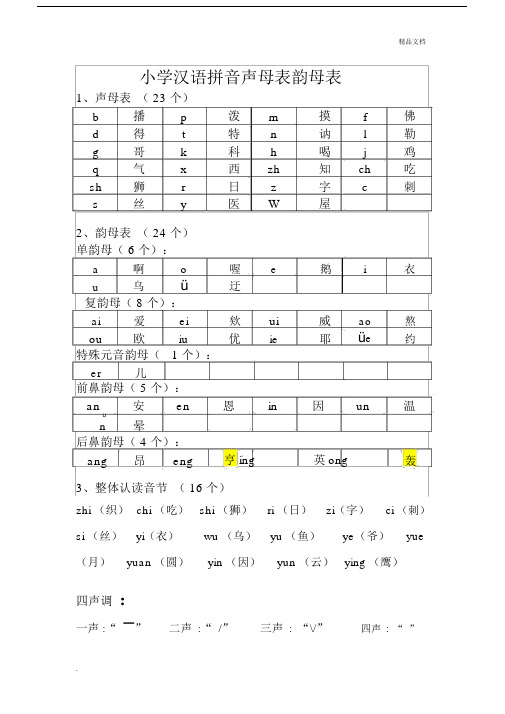 精选汉语拼音最全组合.doc