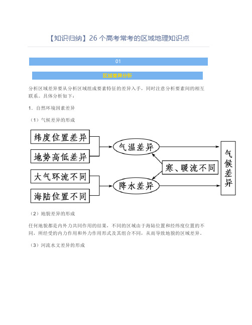 26个高考常考的区域地理知识点