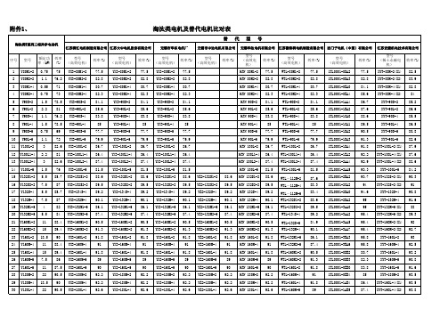 新旧电机对照表