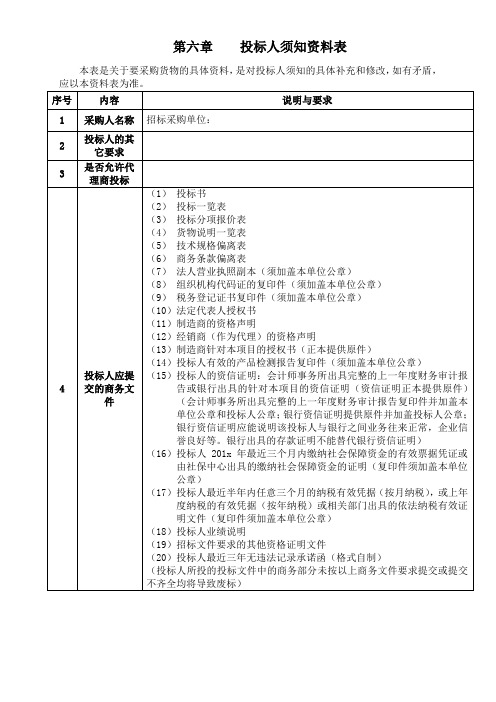 投标人须知资料表