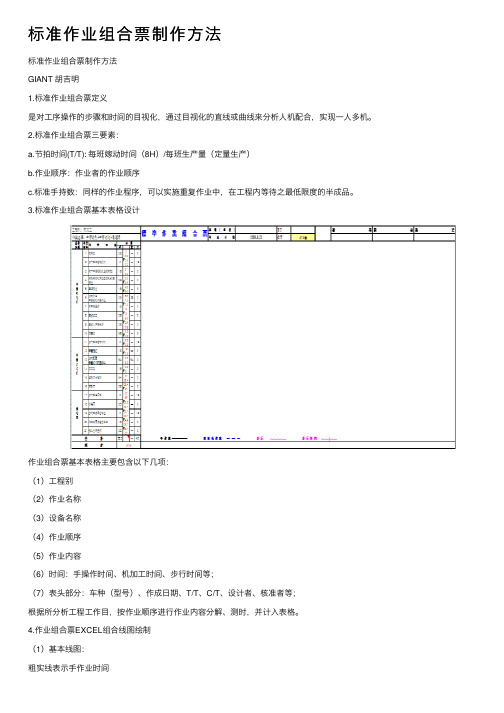 标准作业组合票制作方法