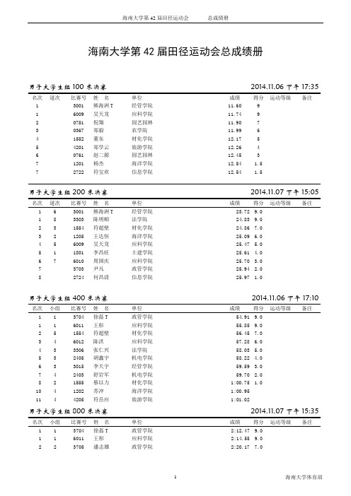 海南大学第42届田径运动会总成绩册