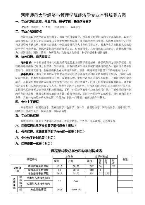 河南师范大学经济与管理学院经济学专业本科培养方案