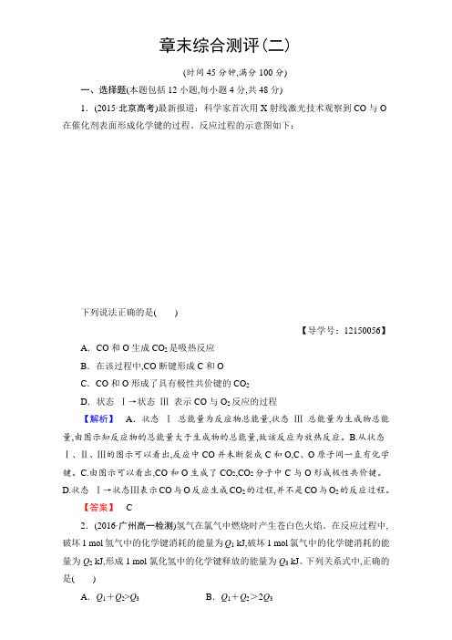 2016-2017学年高中化学人教版必修二章末综合测评2 含解析