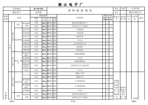 电感来料检验规范1