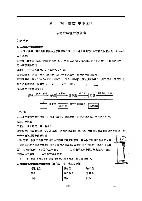 从海水中提取溴和碘