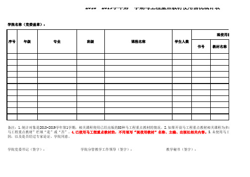 第一学期马工程重点教材使用情况统计表