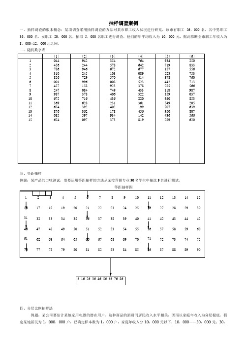 抽样调查案例