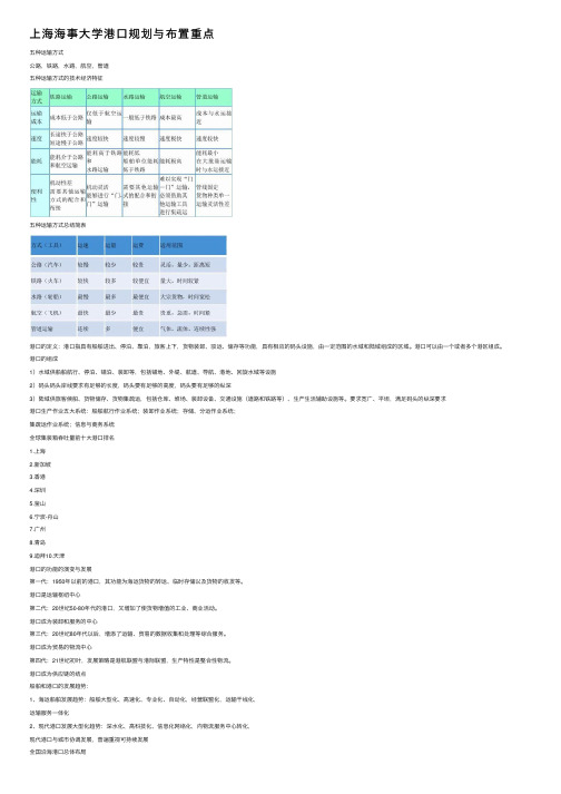 上海海事大学港口规划与布置重点