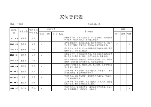 家访登记表