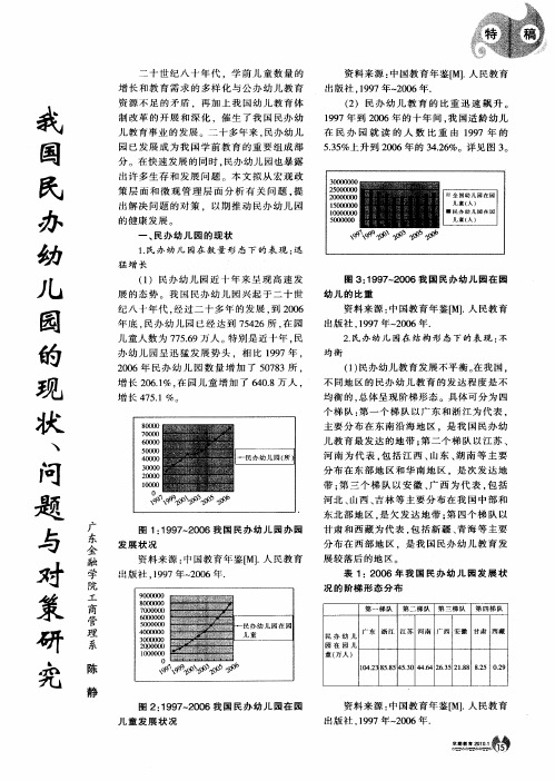 我国民办幼儿园的现状、问题与对策研究