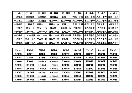 乘法口诀表(完整版)