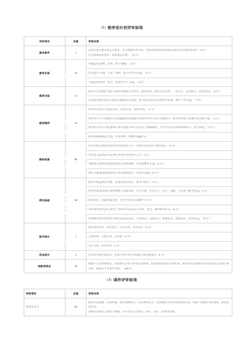 教学设计的评价标准