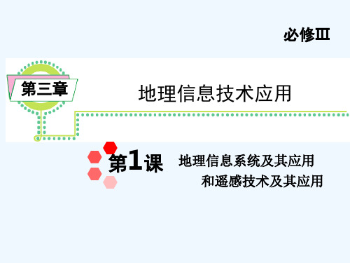 地理信息技术应用复习 PPT课件