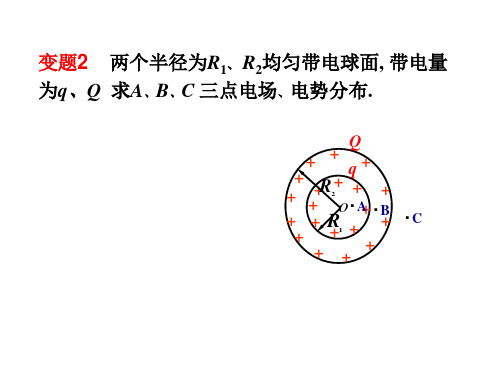 电势2