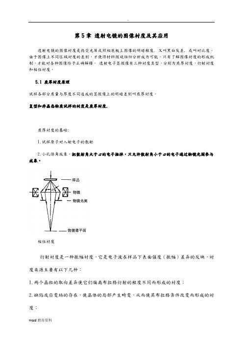 TEM的三种像衬度