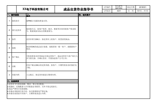 成品出货作业指导书