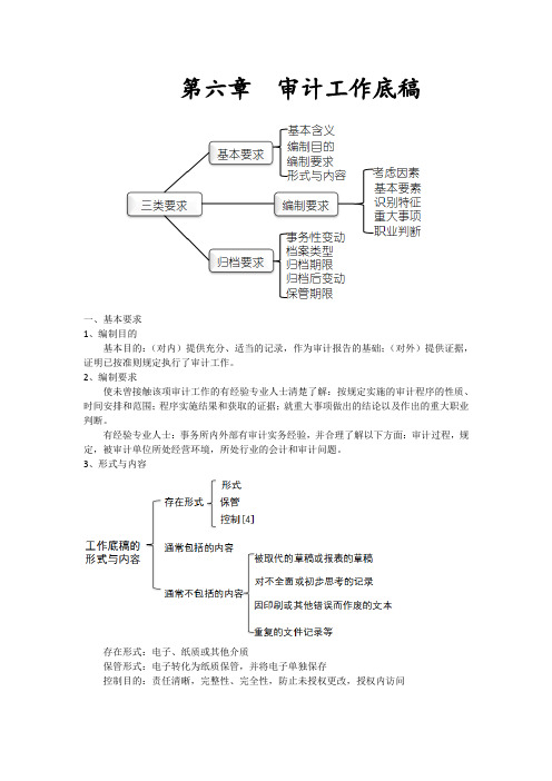 006 审计工作底稿