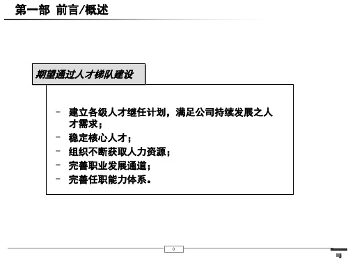 公司人才梯队建设思路