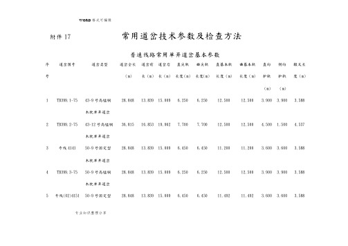 常用道岔技术参数和检查方法