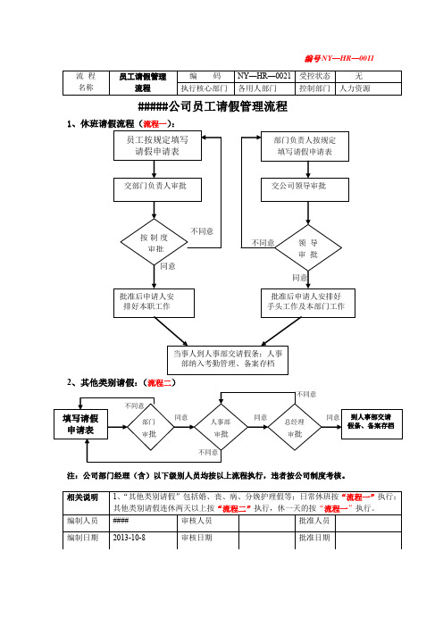 员工请假管理流程图