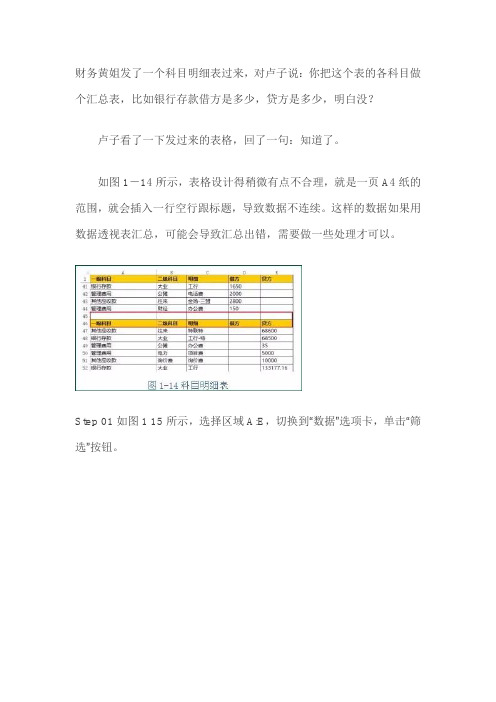 Excel创建动态数据透视表整理分析数据案例——科目明细表自动统计