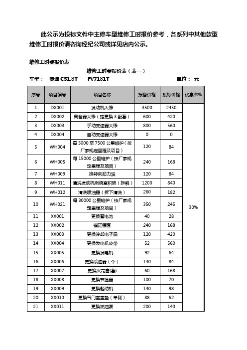 维修工时费报价表表一