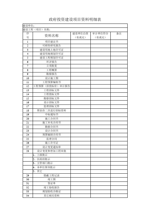 政府投资建设项目资料明细表