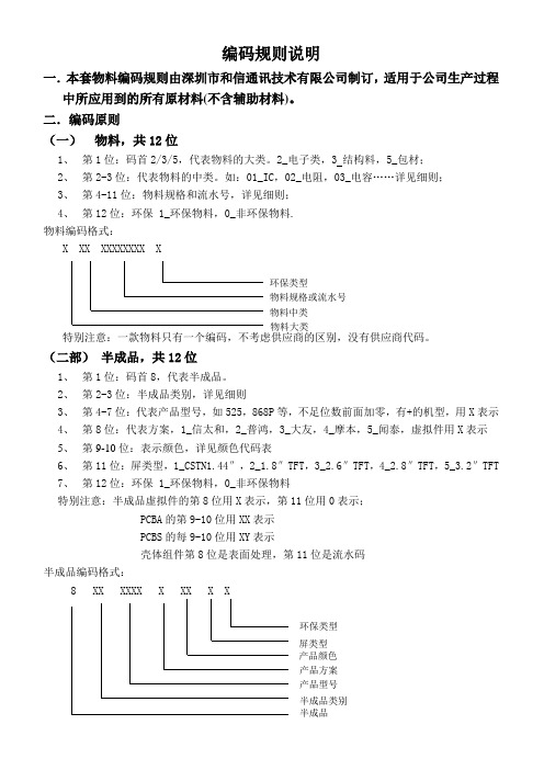 物料编码规则与细则