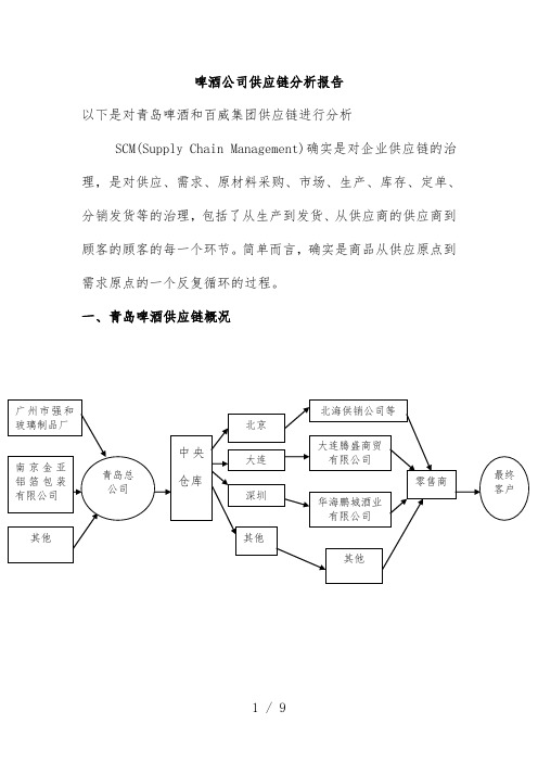 啤酒公司供应链分析报告样本