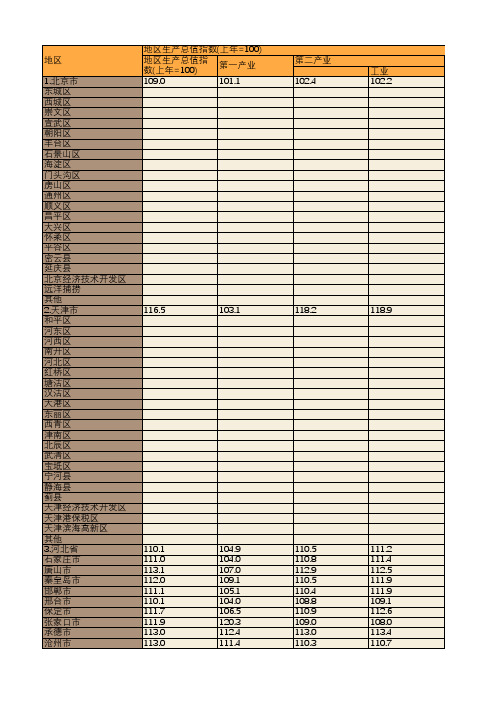 中国2008年地区生产总值指数统计(中国区域经济统计年鉴2009年)