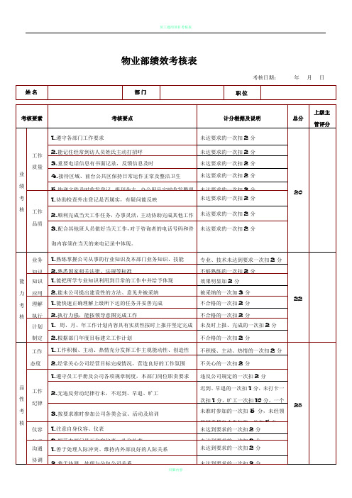 物业部绩效考核表