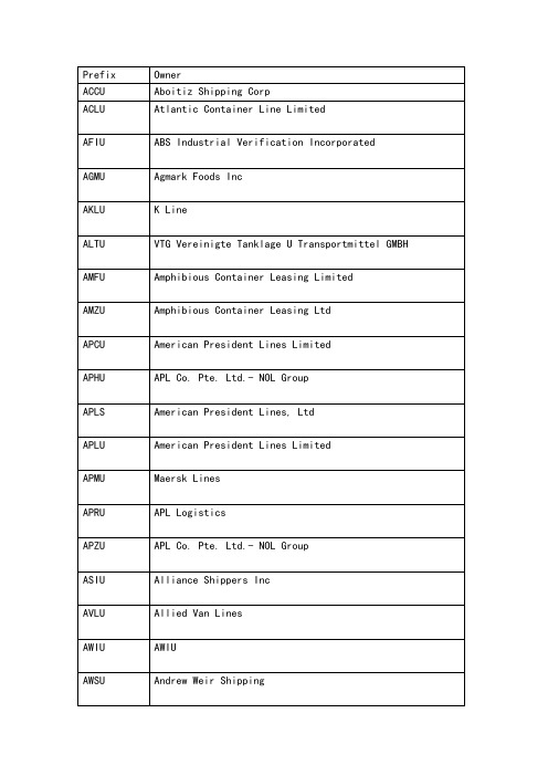 货柜号码前四码所属航运公司管理系统