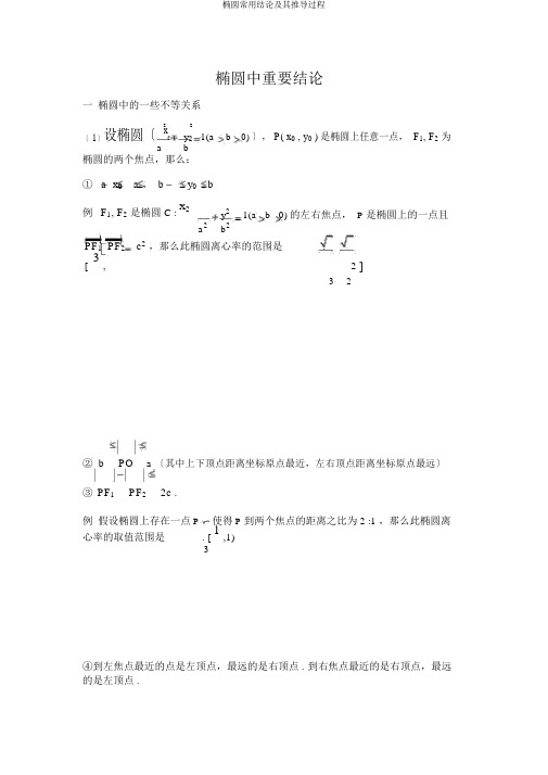 椭圆常用结论及其推导过程